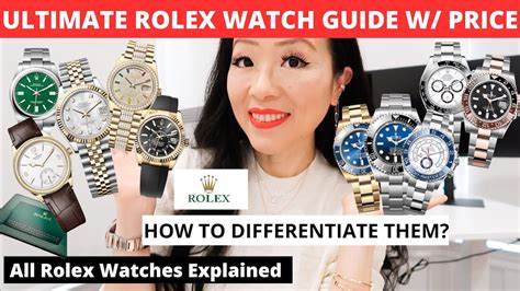 rolex silicone watch|Rolex watch models and prices.